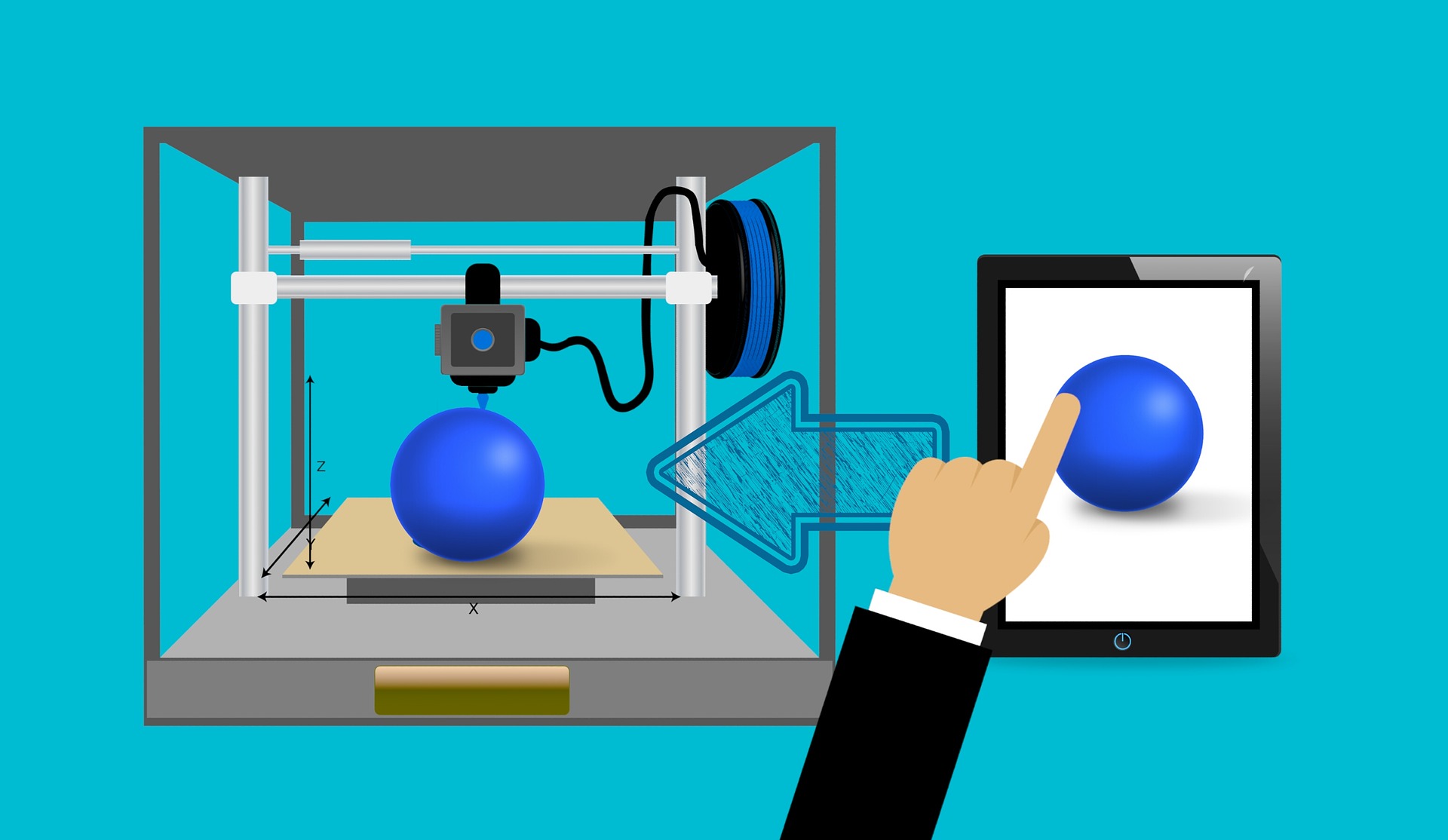 Is 3D Printing the Future of Restorative Dentistry?